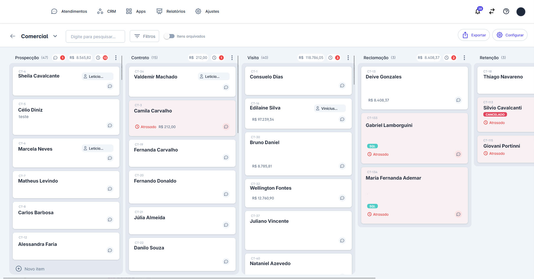 Funil de vendas em Kanban — Prospecção, Contrato, Visita, Reclamação, Retenção